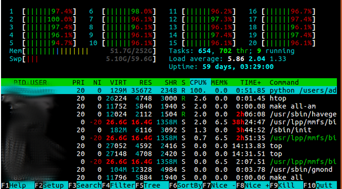 install gfortran redhat install gfortran redhat